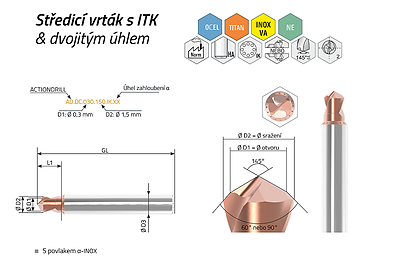 ACTIONDRILL Double-Center cooled – pohled 1