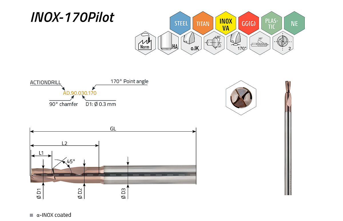 ACTIONDRILL INOX-170Pilot