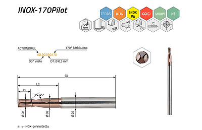 ACTIONDRILL INOX-170Pilot – näkymä 1