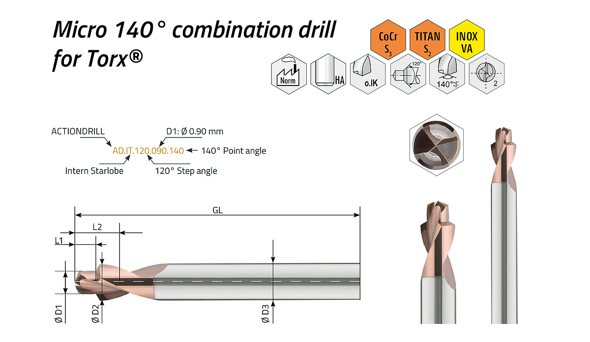 ACTIONDRILL Intern Starlobe