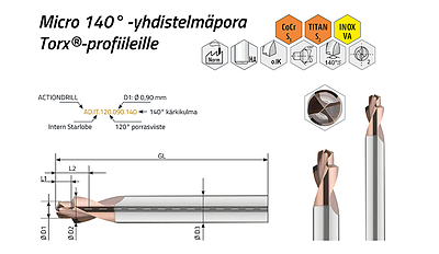 ACTIONDRILL Intern Starlobe – näkymä 1