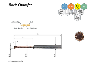 ACTIONMILL Back-Chamfer – pohled 1