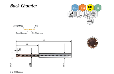 ACTIONMILL Back-Chamfer — view 1