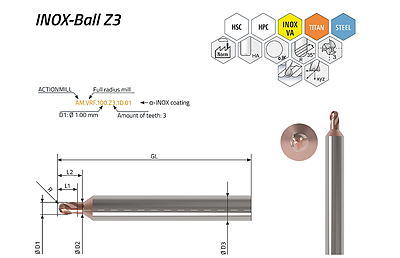 ACTIONMILL INOX-Ball Z3 — view 1