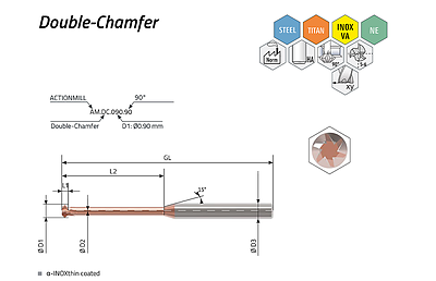 ACTIONMILL Double-Chamfer — view 1