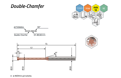 ACTIONMILL Double-Chamfer – näkymä 1