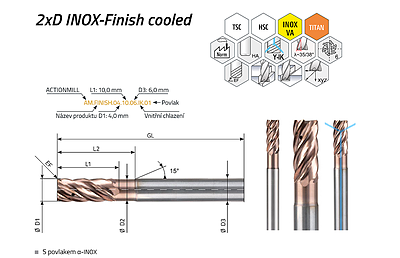 ACTIONMILL Finish – pohled 1