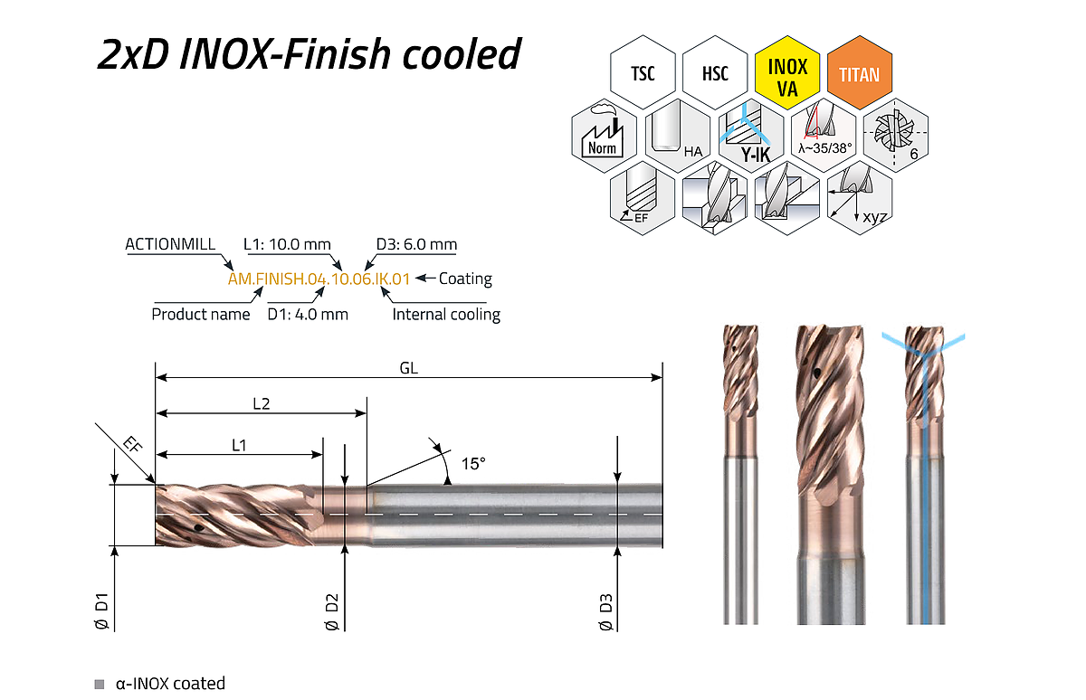 ACTIONMILL Finish cooled