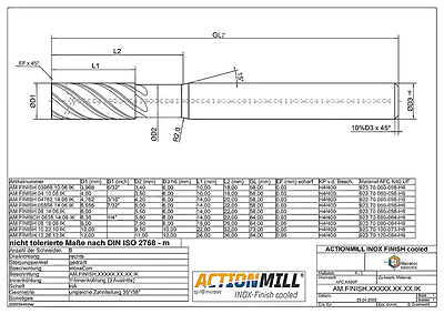 ACTIONMILL Finish cooled — Ansicht 3
