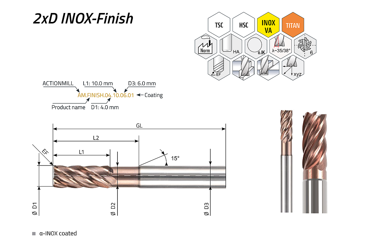 ACTIONMILL Finish