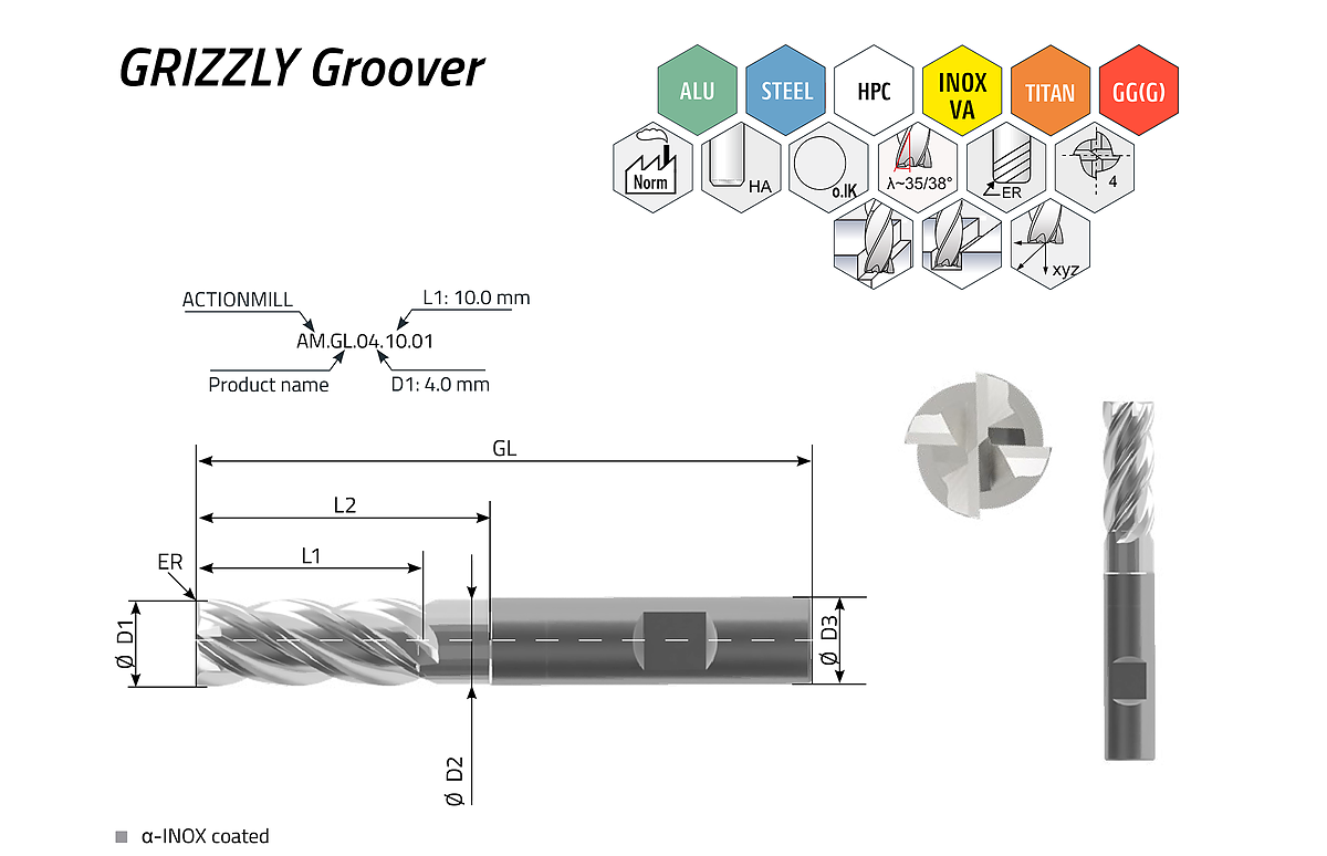 ACTIONMILL GRIZZLY Groover