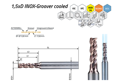 ACTIONMILL INOX-Groover – pohled 1
