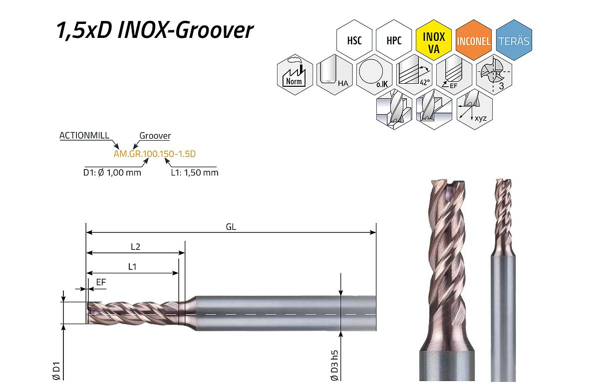 ACTIONMILL INOX-Groover
