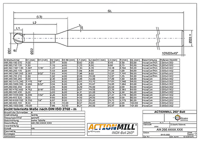 ACTIONMILL INOX Lollipop-Z4 260° — Ansicht 3