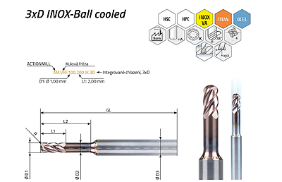 ACTIONMILL INOX-Ball cooled – pohled 1