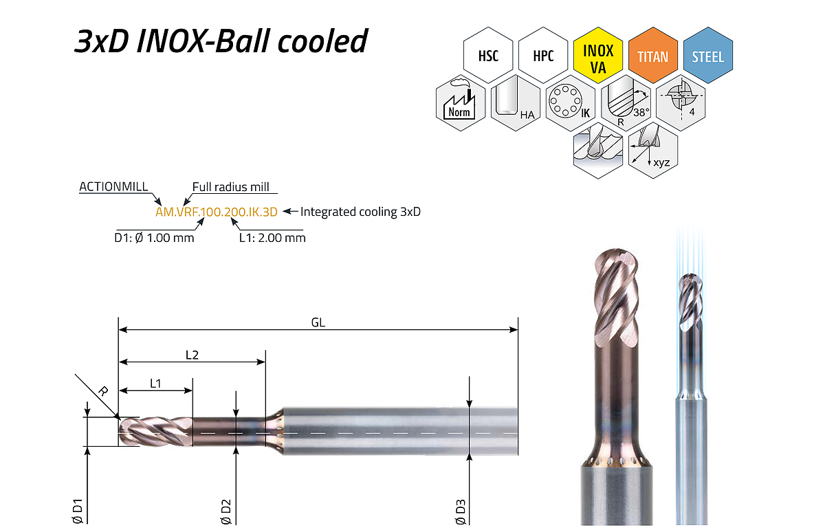 ACTIONMILL INOX-Ball cooled