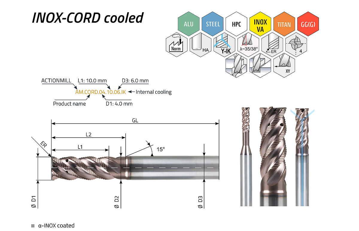 ACTIONMILL INOX-CORD cooled