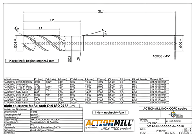 ACTIONMILL INOX-CORD — Ansicht 3