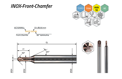 ACTIONMILL INOX-Front-Chamfer – näkymä 1
