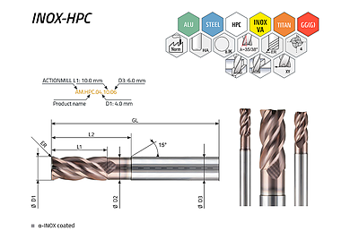 ACTIONMILL INOX-HPC — view 1