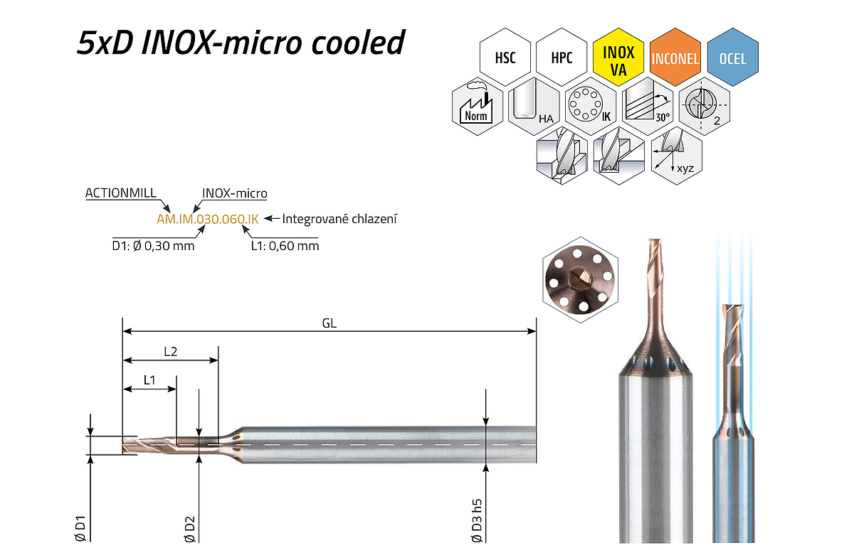 ACTIONMILL INOX-micro cooled