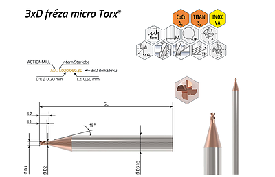 ACTIONMILL INOX-micro Torx – pohled 1
