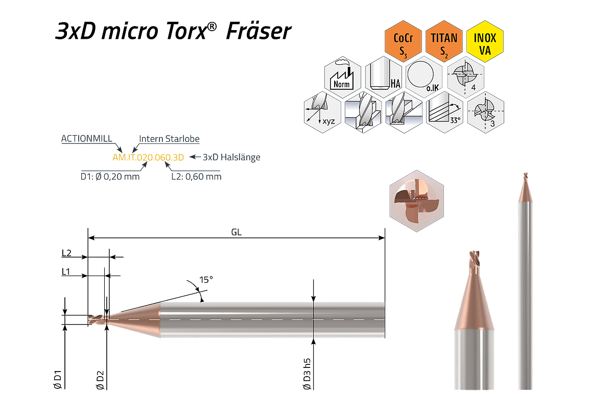 ACTIONMILL INOX-micro Torx