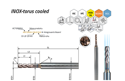 ACTIONMILL INOX-Torus cooled – pohled 1
