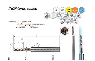 ACTIONMILL INOX-Torus cooled — view 1