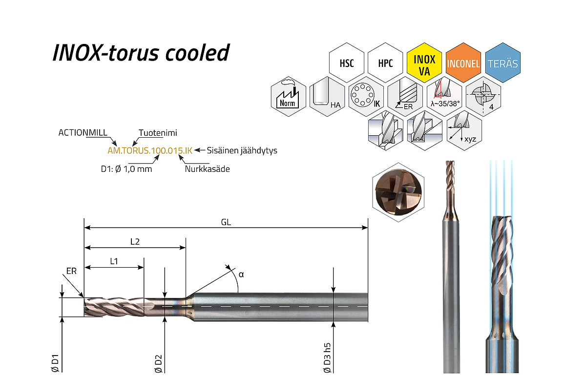 ACTIONMILL INOX-Torus cooled