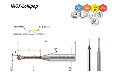 ACTIONMILL Lollipop – pohled 1