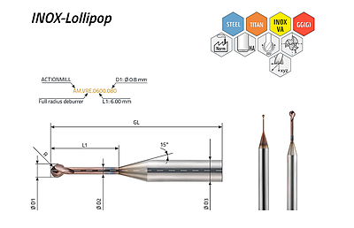 ACTIONMILL Lollipop — view 1
