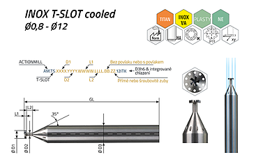 ACTIONMILL T-SLOT (fréza na T-drážky) – pohled 1