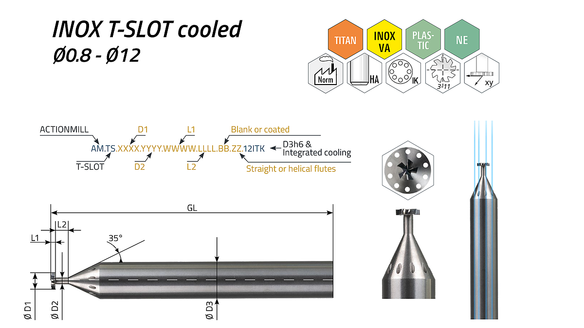 ACTIONMILL T-SLOT (T-Slot Cutter)