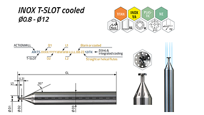 ACTIONMILL T-SLOT (T-Slot Cutter) — view 1