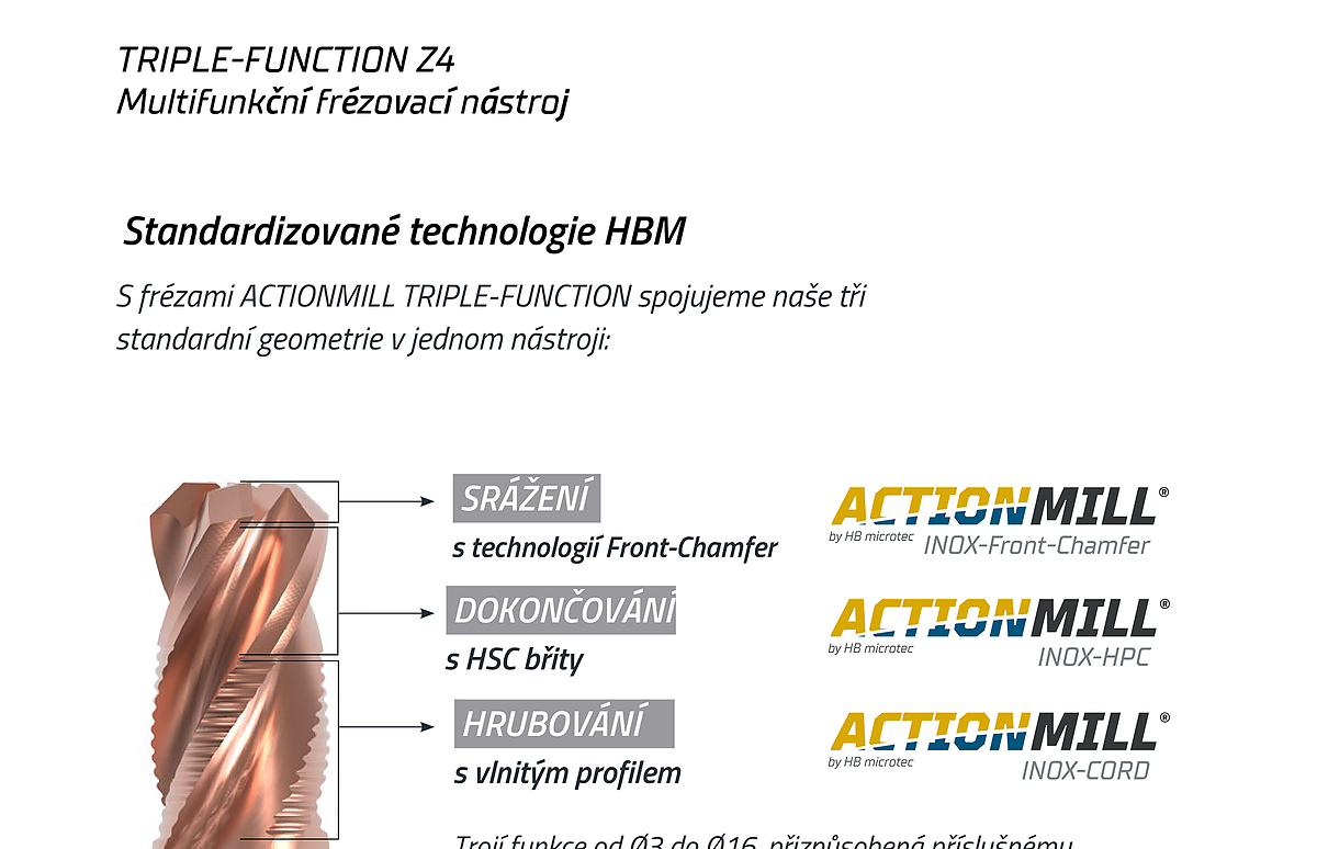 ACTIONMILL TRIPLE FUNCTION