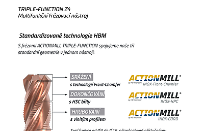 ACTIONMILL TRIPLE FUNCTION – pohled 1