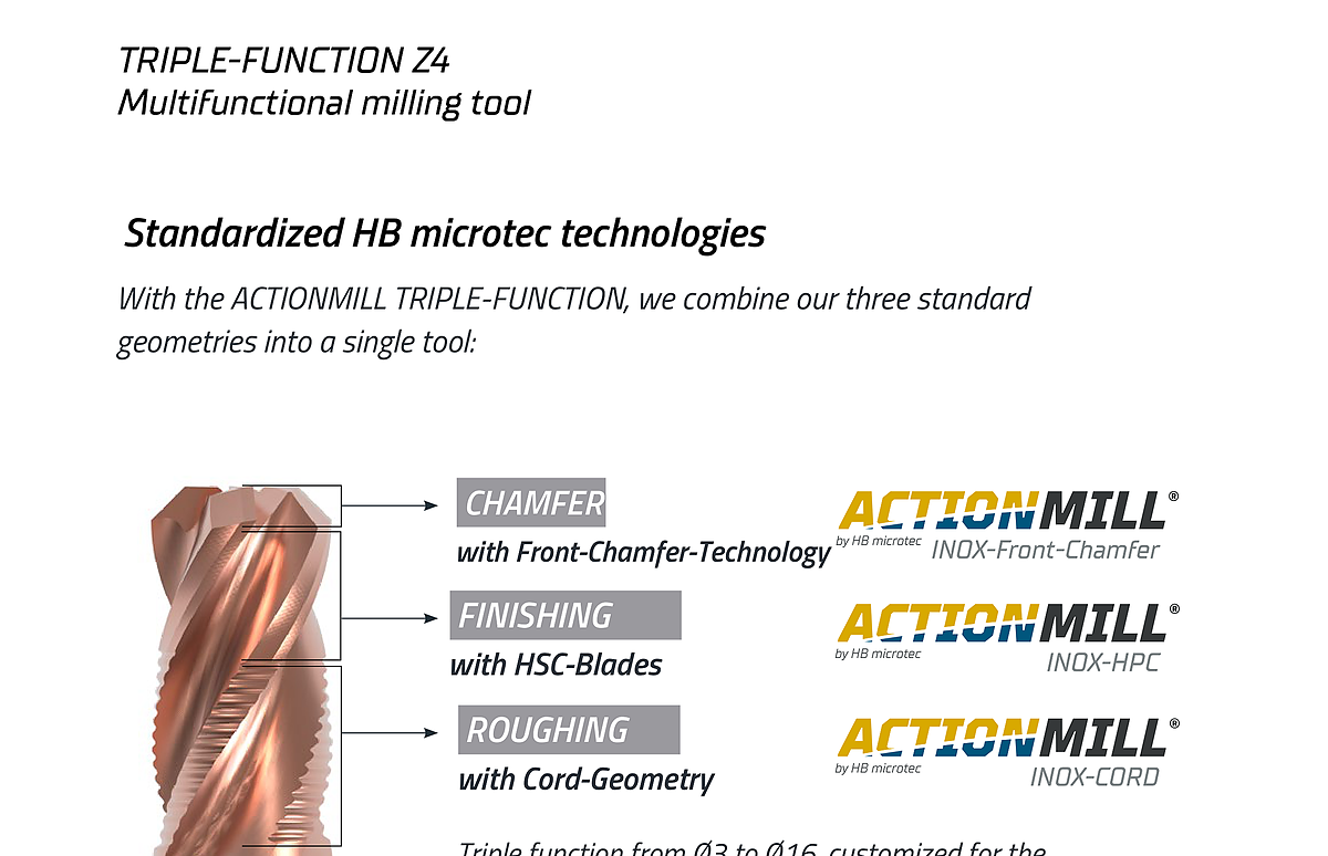 ACTIONMILL TRIPLE FUNCTION