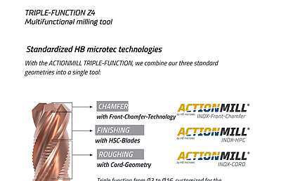 ACTIONMILL TRIPLE FUNCTION — view 1