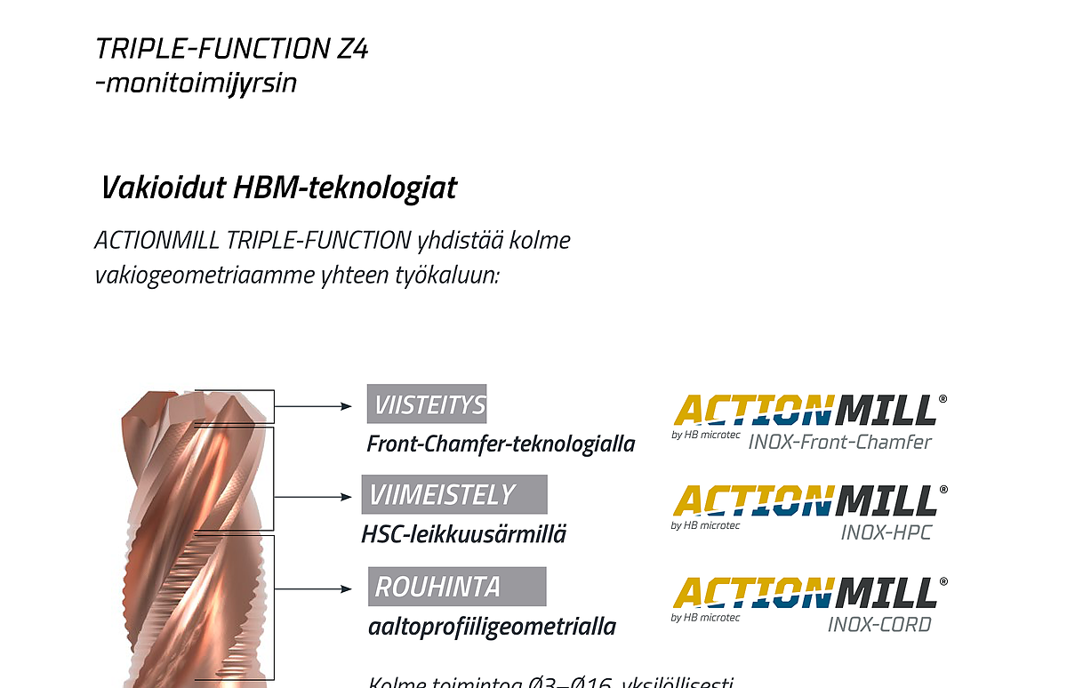 ACTIONMILL TRIPLE FUNCTION
