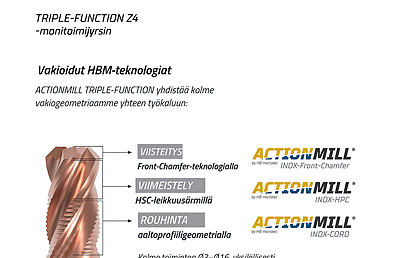 ACTIONMILL TRIPLE FUNCTION – näkymä 1