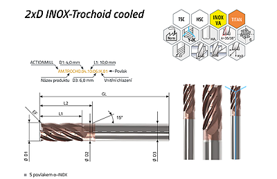 ACTIONMILL Trochoid – pohled 1