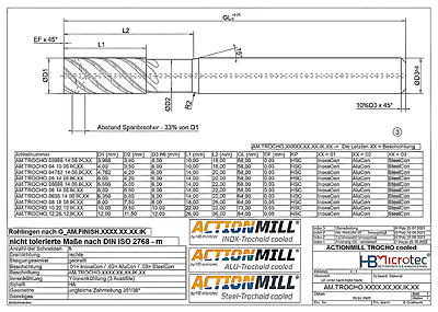 ACTIONMILL Trochoid cooled — Ansicht 3
