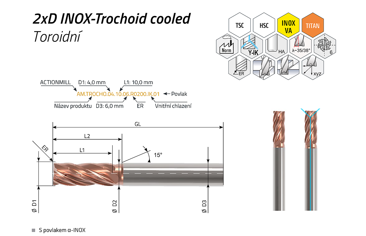 ACTIONMILL Trochoid