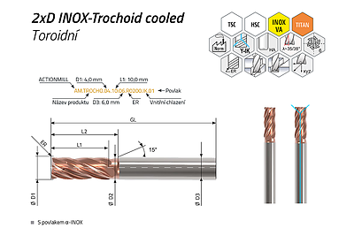 ACTIONMILL Trochoid – pohled 1