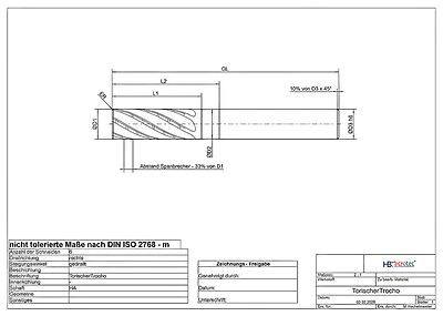 ACTIONMILL Trochoid torisch (mit ER) — Ansicht 3