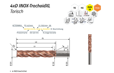 ACTIONMILL Trochoid XL & XXL torisch (mit ER) — Ansicht 1