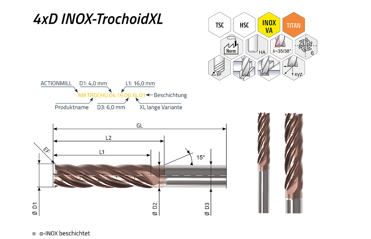 ACTIONMILL Trochoid XL & XXL