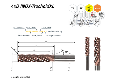 ACTIONMILL Trochoid XL & XXL — Ansicht 1
