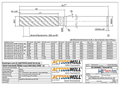 ACTIONMILL Trochoid XL & XXL — Ansicht 3